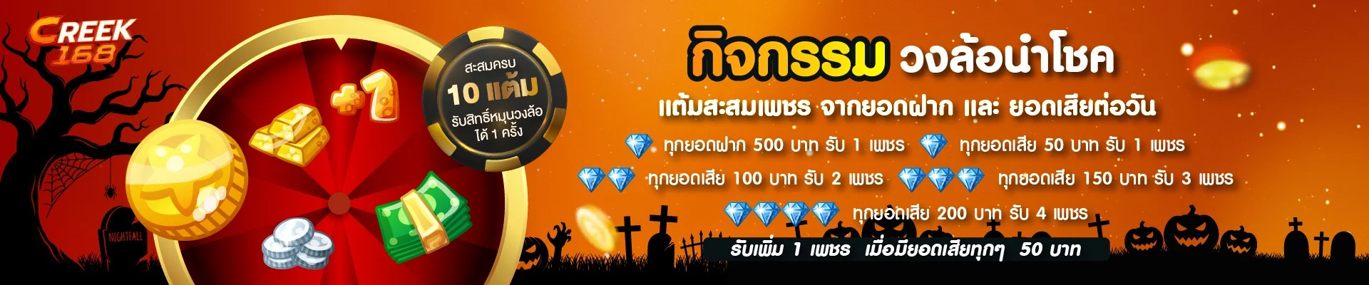 CREEK168 เว็บตรง ทางเข้าล่าสุด สมัครฟรีรับเครดิต