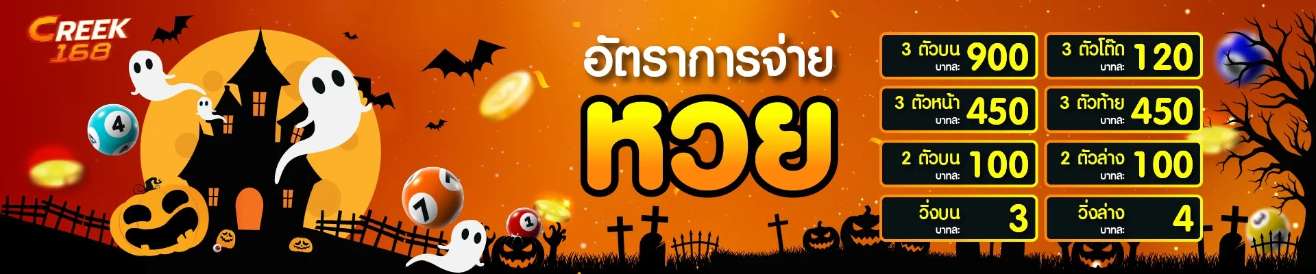 หน้าจอทางเข้า CREEK168 บนมือถือแสดงรายการเกม